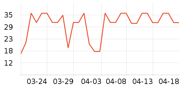 ����������ˮ����ʷ�۸�