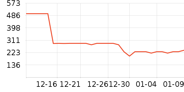 ������������/ӣ����ʷ�۸�