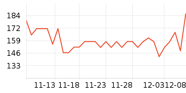 THE LAUNDRESSϴҺ/ʷ۸