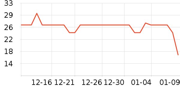 ��������������������ʷ�۸�