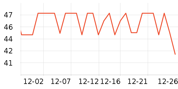 ����Ȫ����ˮ��ʷ�۸�