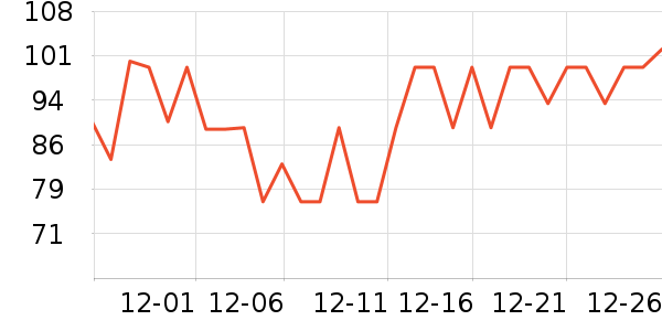 ��Ī��ʪ��ʷ�۸�