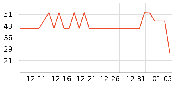 ���ϴ��Һ��ʷ�۸�