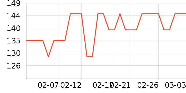 �󸻵Ϲ���ʳ��ʷ�۸�