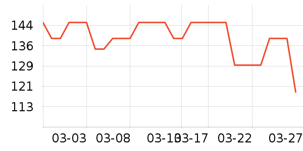 �󸻵Ϲ���ʳ��ʷ�۸�