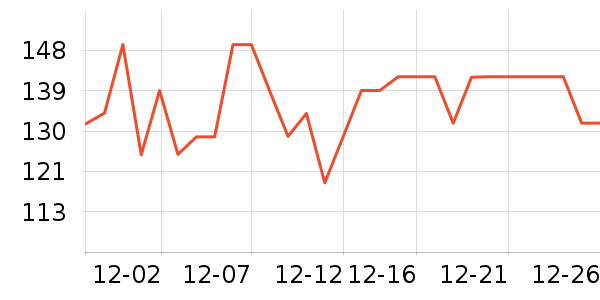 �󸻵Ϲ���ʳ��ʷ�۸�