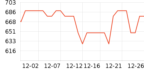 ���ƻƾ�/��������ʷ�۸�