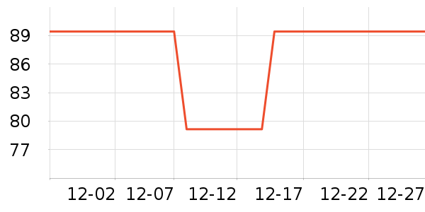 HARISON������е��ʷ�۸�