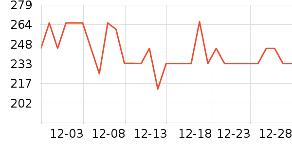 Ħ��������ʷ�۸�