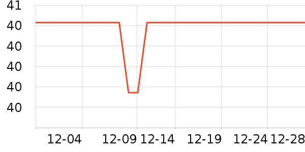 ��ţ����/���߰���ʷ�۸�