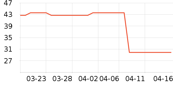 ��ţ����/���߰���ʷ�۸�