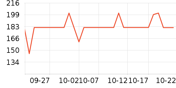 ���ֱ�����ʷ�۸�