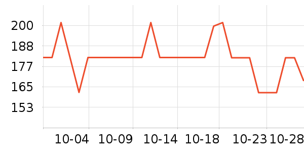 ���ֱ�����ʷ�۸�