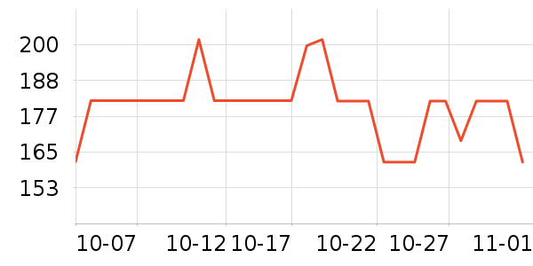 ���ֱ�����ʷ�۸�