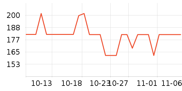 ���ֱ�����ʷ�۸�