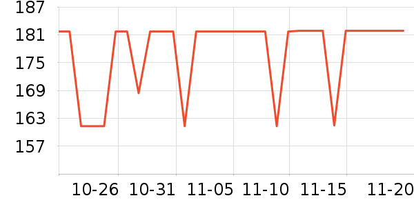 ���ֱ�����ʷ�۸�