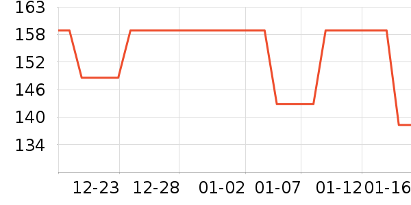 ��������������ά����ʷ�۸�