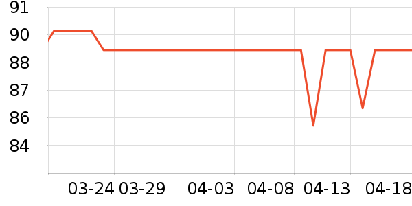 babycare��ʪ��ʷ�۸�