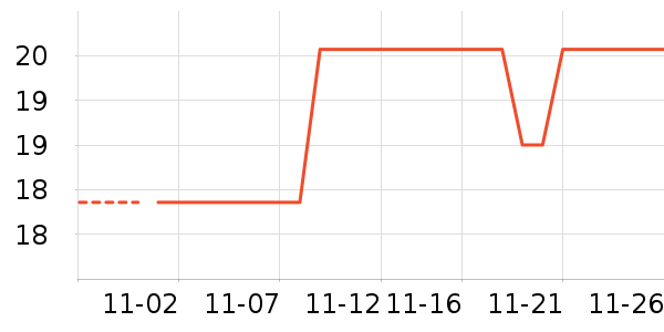 ����ɢ��ʷ�۸�