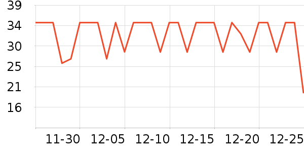 ��ɫ��ζ������ʷ�۸�