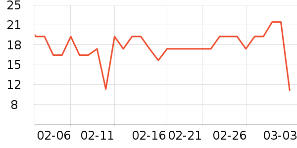 �츣�ǵط��ز���ʷ�۸�
