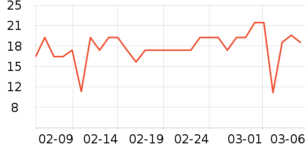 �츣�ǵط��ز���ʷ�۸�