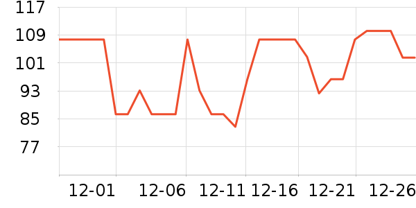 ������ʳ������ʷ�۸�