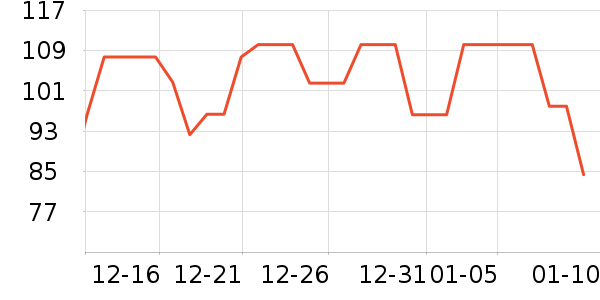 ������ʳ������ʷ�۸�