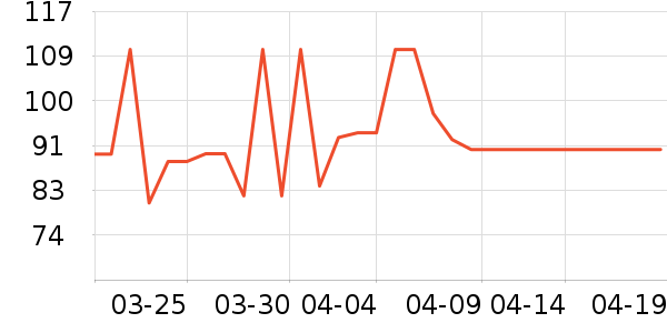 ������ʳ������ʷ�۸�