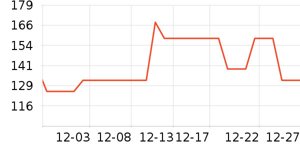 ����˯��/�Ҿӷ���װ��ʷ�۸�