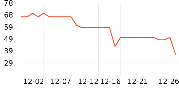 ������������/ӣ����ʷ�۸�