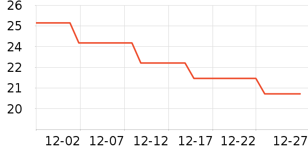 Sweet Color������ױ������ʷ�۸�