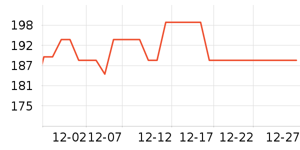 ���ͱ���ϴԡ��Ʒ��ʷ�۸�