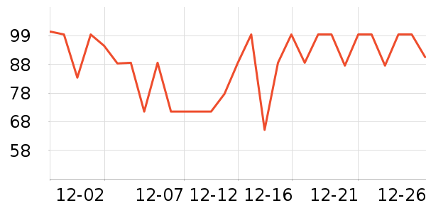 ��Ī��ʪ��ʷ�۸�