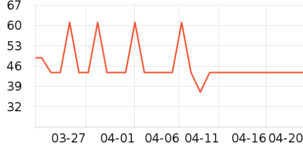 ����������ʷ�۸�