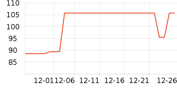 �¿�˹��������ʷ�۸�