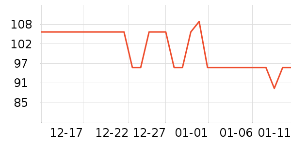 �¿�˹��������ʷ�۸�