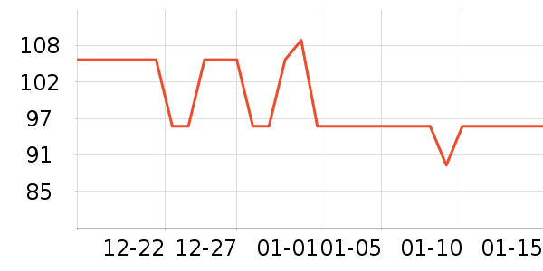 �¿�˹��������ʷ�۸�