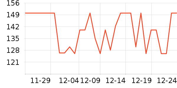 ������ʳ������ʷ�۸�