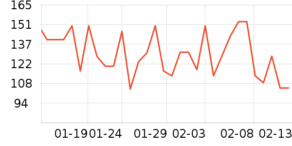 ������ʳ������ʷ�۸�