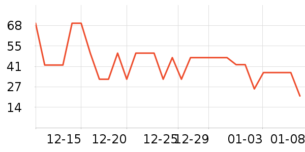 ����������ʷ�۸�