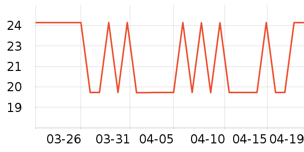babycare��ƿ������ϴҺ��ʷ�۸�