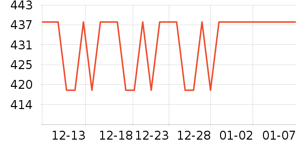 ���ܶ๦��һ�����ʷ�۸�