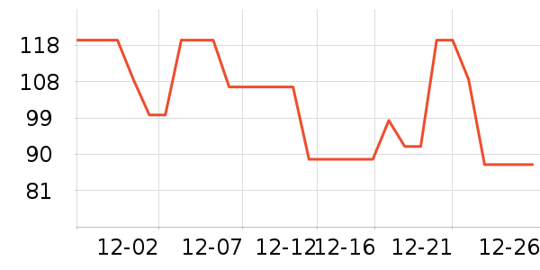 �������;����ʷ�۸�