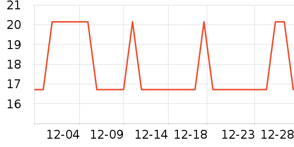 ά����������ʷ�۸�