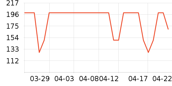 ����������ʷ�۸�