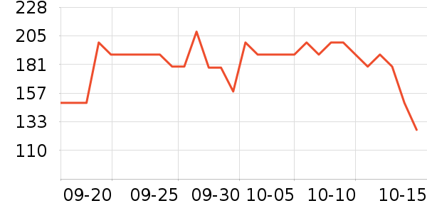 ����������ʷ�۸�