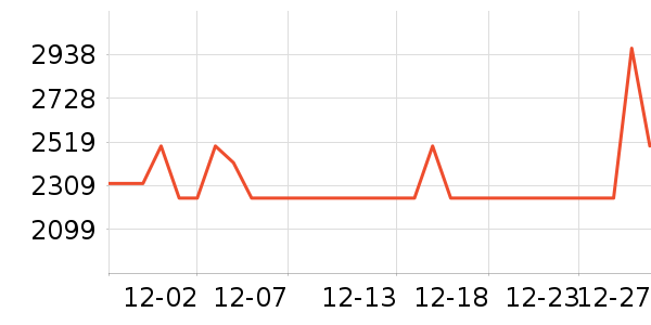 ���³�ʪ����ʷ�۸�