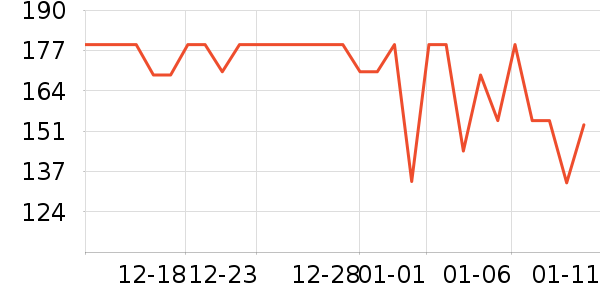 ��ԾѪѹ����ʷ�۸�