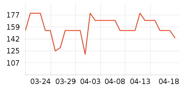 ��ԾѪѹ����ʷ�۸�